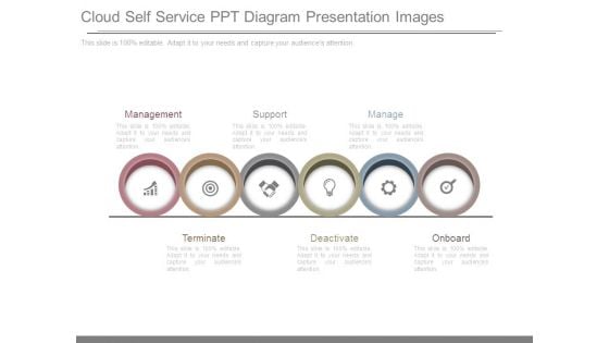 Cloud Self Service Ppt Diagram Presentation Images