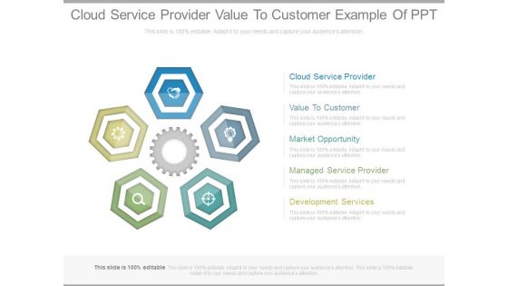 Cloud Service Provider Value To Customer Example Of Ppt