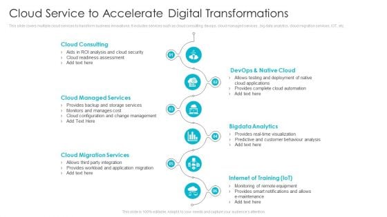 Cloud Service To Accelerate Digital Transformations Ppt File Smartart PDF