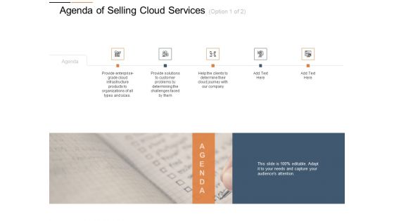 Cloud Services Best Practices Marketing Plan Agenda Agenda Of Selling Cloud Services Customer Demonstration PDF