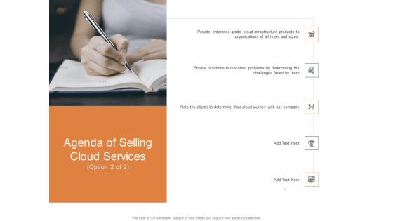 Cloud Services Best Practices Marketing Plan Agenda Agenda Of Selling Cloud Services Faced Information PDF