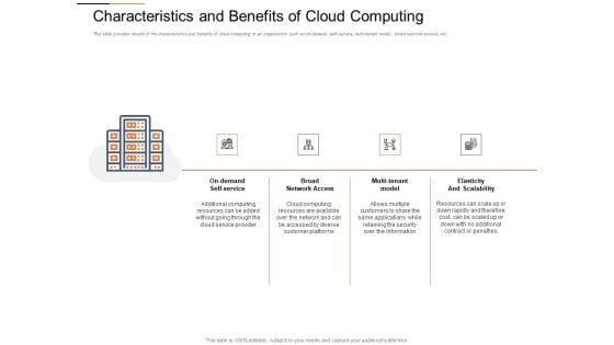 Cloud Services Best Practices Marketing Plan Agenda Characteristics And Benefits Of Cloud Computing Sample PDF