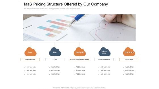 Cloud Services Best Practices Marketing Plan Agenda Iaas Pricing Structure Offered By Our Company Designs PDF