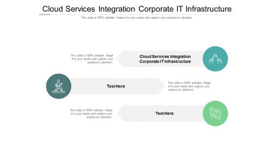 Cloud Services Integration Corporate IT Infrastructure Ppt PowerPoint Presentation Model Influencers Cpb Pdf