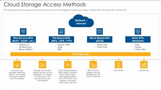 Cloud Storage Access Methods Ppt Model Maker PDF Cloud Storage Access Methods Ppt Model Maker PDF