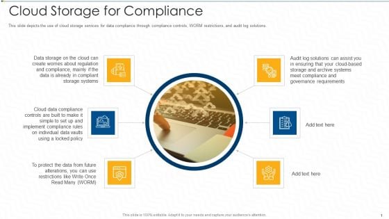 Cloud Storage For Compliance Ppt Pictures Background Images PDF