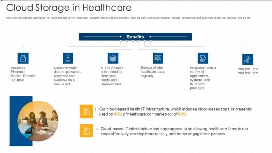 Cloud Storage In Healthcare Ppt Inspiration Background Images PDF