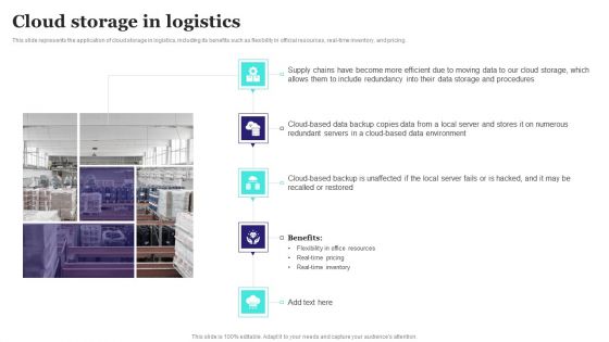 Cloud Storage In Logistics Ppt PowerPoint Presentation File Portfolio PDF