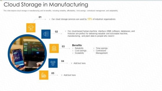 Cloud Storage In Manufacturing Ppt Ideas Slide PDF