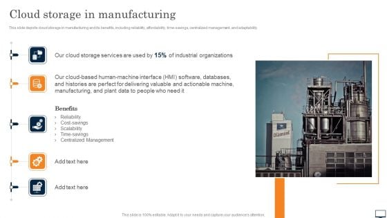 Cloud Storage In Manufacturing Ppt PowerPoint Presentation File Model PDF