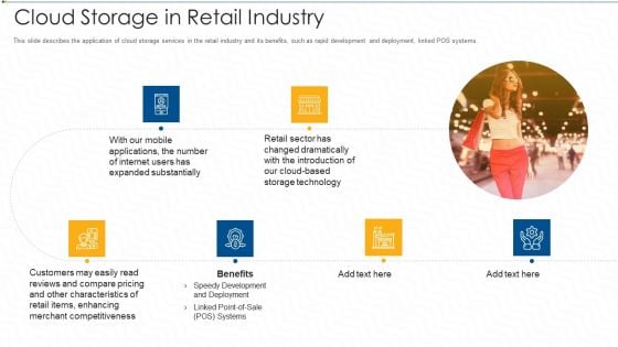 Cloud Storage In Retail Industry Ppt Infographic Template Designs Download PDF