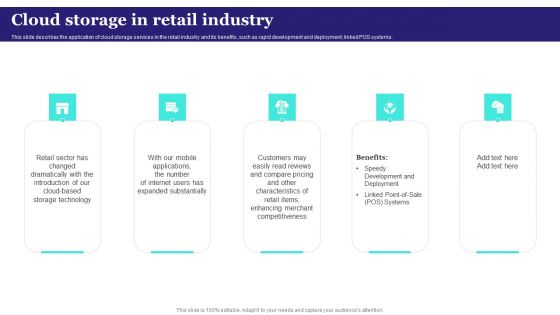 Cloud Storage In Retail Industry Ppt PowerPoint Presentation File Infographic Template PDF