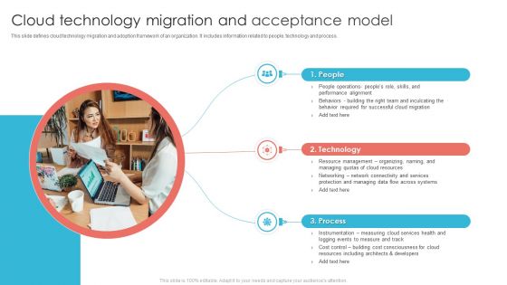 Cloud Technology Migration And Acceptance Model Ppt PowerPoint Presentation Slides Elements PDF