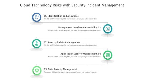 Cloud Technology Risks With Security Incident Management Ppt PowerPoint Presentation Gallery Graphics Template PDF Cloud Technology Risks With Security Incident Management Ppt PowerPoint Presentation Gallery Graphics Template PDF