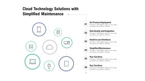 Cloud Technology Solutions With Simplified Maintenance Ppt PowerPoint Presentation Gallery Deck