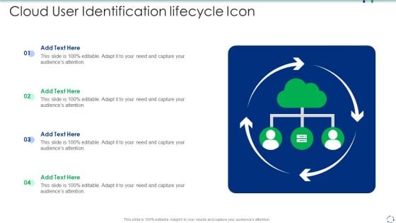 Cloud User Identification Lifecycle Icon Introduction PDF