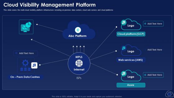 Cloud Visibility Management Platform Icons PDF