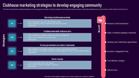 Clubhouse Marketing Strategies To Develop Engaging Community Rules PDF