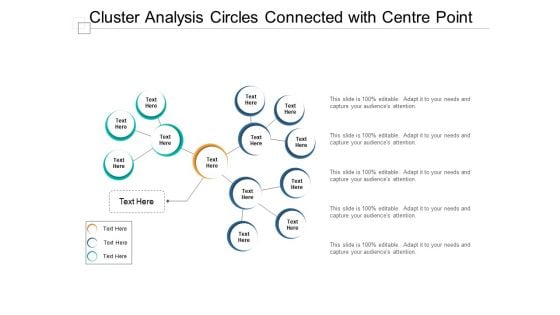 Cluster Analysis Circles Connected With Centre Point Ppt Powerpoint Presentation Professional Slides