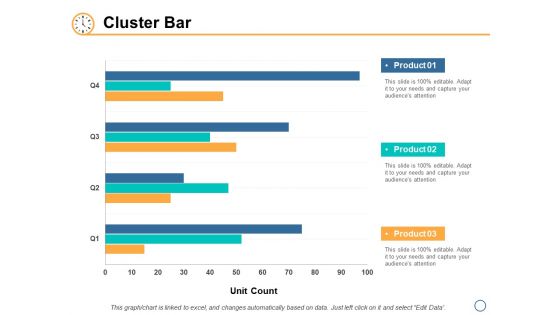 Cluster Bar Investment Ppt PowerPoint Presentation Portfolio Elements