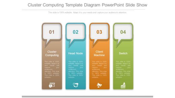 Cluster Computing Template Diagram Powerpoint Slide Show Cluster Computing Template Diagram Powerpoint Slide Show