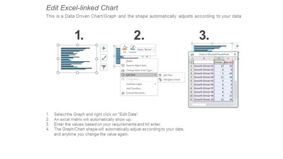 Clustered Bar Analyse Investment Ppt PowerPoint Presentation Outline Tips Slide03