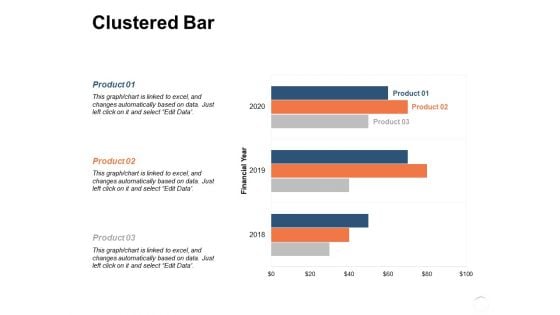 Clustered Bar Analysis Ppt PowerPoint Presentation File Format