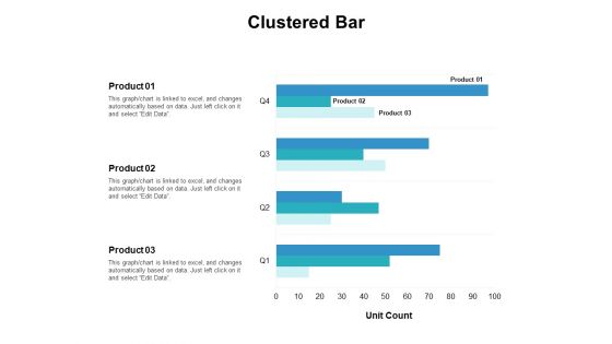 Clustered Bar Analysis Ppt PowerPoint Presentation Inspiration Example Topics