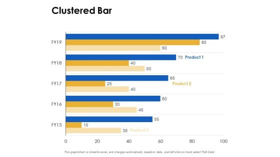 Clustered Bar Analysis Ppt Powerpoint Presentation Inspiration Styles