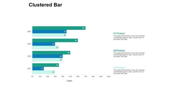 Clustered Bar Analysis Ppt PowerPoint Presentation Outline Slide