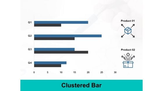 Clustered Bar Analysis Ppt PowerPoint Presentation Show Smartart