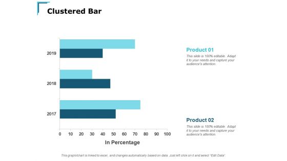 Clustered Bar Analysis Ppt PowerPoint Presentation Slides Layouts