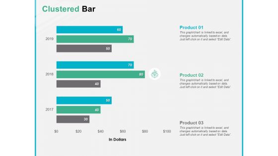 Clustered Bar Analysis Ppt PowerPoint Presentation Styles Gallery