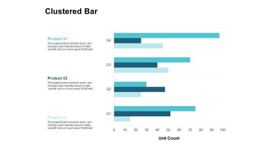 Clustered Bar Analysis Ppt PowerPoint Presentation Styles Infographic Template