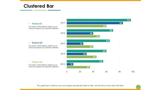 Clustered Bar Capability Maturity Matrix Ppt PowerPoint Presentation Summary Show