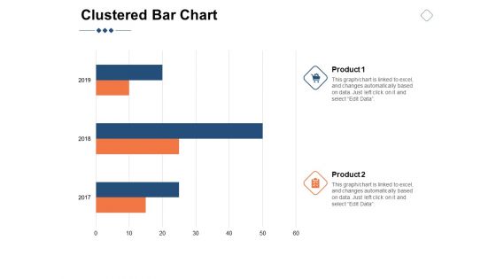 Clustered Bar Chart Finance Marketing Ppt PowerPoint Presentation Outline Gridlines