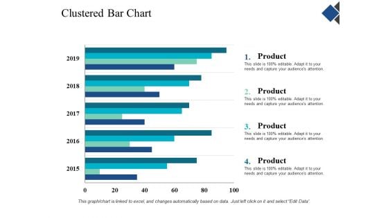 Clustered Bar Chart Finance Ppt Powerpoint Presentation Icon Graphics Template