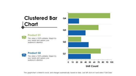 Clustered Bar Chart Finance Ppt PowerPoint Presentation Icon Tips