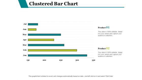 Clustered Bar Chart Finance Ppt PowerPoint Presentation Styles Design Inspiration