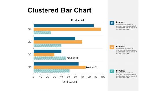 Clustered Bar Chart Marketing Ppt PowerPoint Presentation Gallery Examples