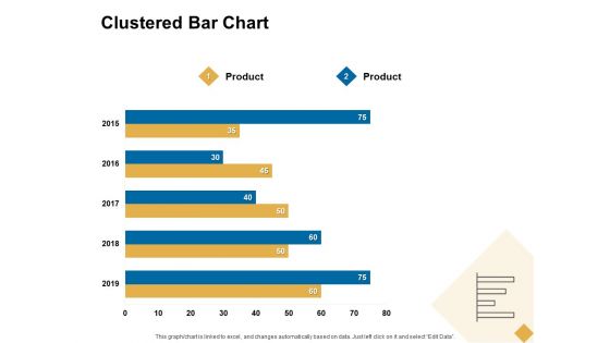 Clustered Bar Chart Ppt PowerPoint Presentation Ideas Example File