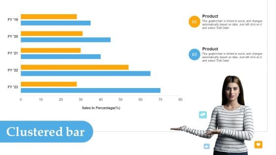 Clustered Bar Comprehensive Personal Brand Building Guide For Social Media Influencers Formats PDF