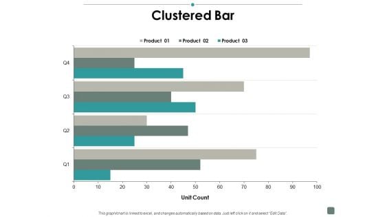 Clustered Bar Contribution Ppt PowerPoint Presentation Slides Example