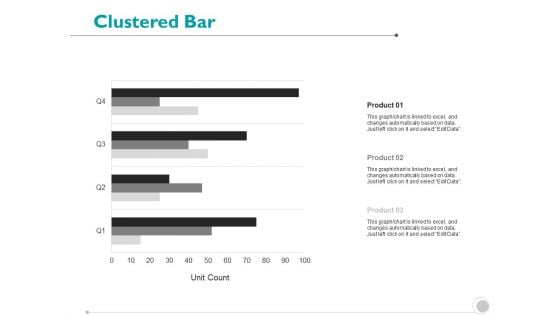 Clustered Bar Finance Investment Ppt PowerPoint Presentation Layouts Graphics Template