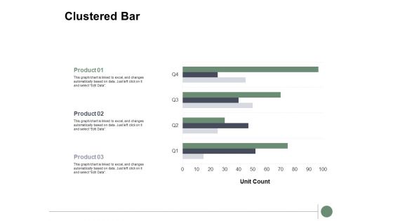 Clustered Bar Finance Investment Ppt PowerPoint Presentation Layouts Summary