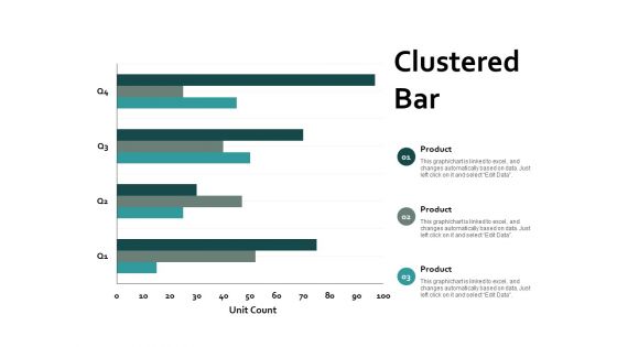 Clustered Bar Finance Marketing Ppt PowerPoint Presentation Ideas Graphics
