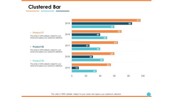 Clustered Bar Finance Marketing Ppt PowerPoint Presentation Model Deck