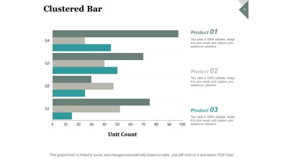 Clustered Bar Finance Marketing Ppt PowerPoint Presentation Outline Professional