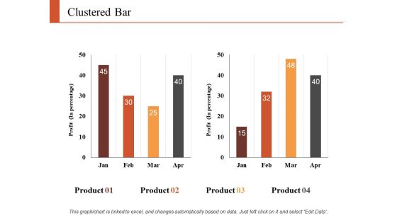 Clustered Bar Finance Ppt PowerPoint Presentation Gallery Background Images Clustered Bar Finance Ppt PowerPoint Presentation Gallery Background Images