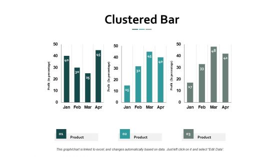 Clustered Bar Finance Ppt Powerpoint Presentation Ideas Themes